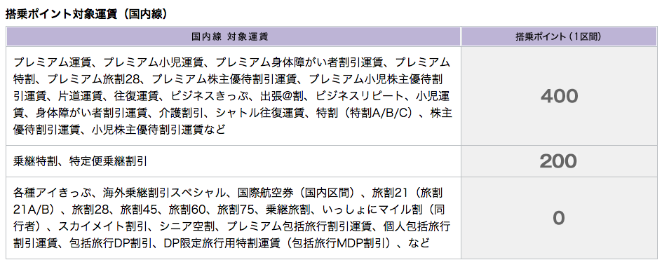 スクリーンショット 2015-07-24 15.40.43
