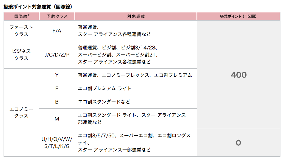 スクリーンショット 2015-07-24 15.40.50