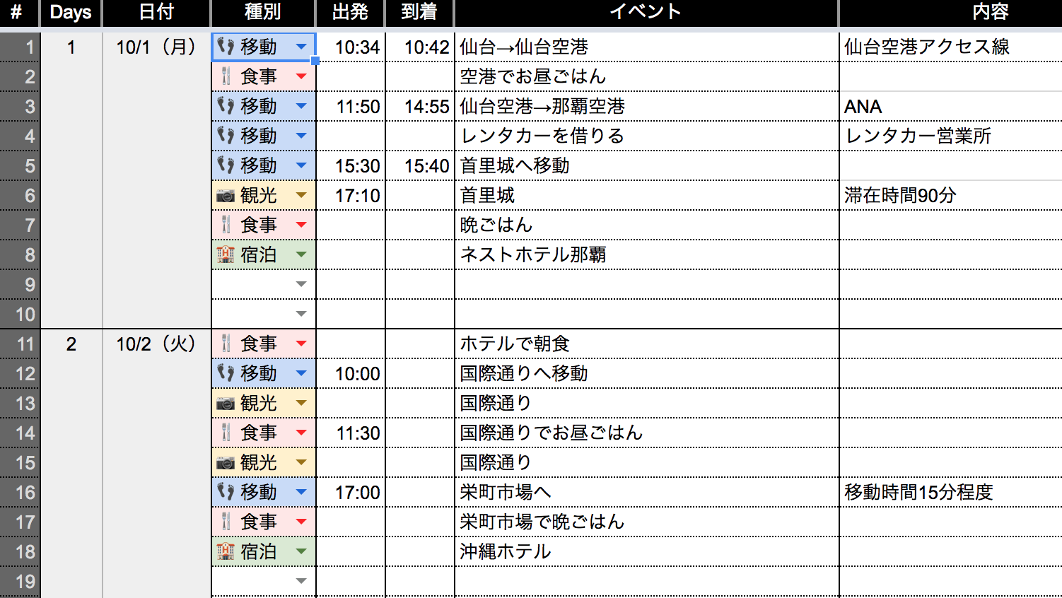 旅を快適にする旅程表を Google スプレッドシートで作成する 旅の